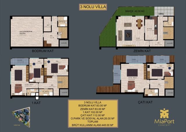 ARNAVUTKÖY MİAPORT PROJESİ
